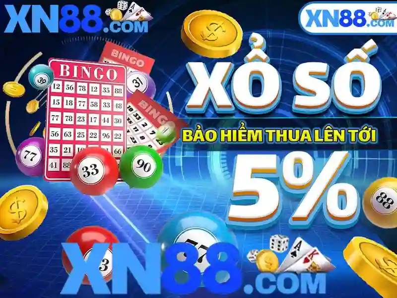 Đánh giá và triển vọng
